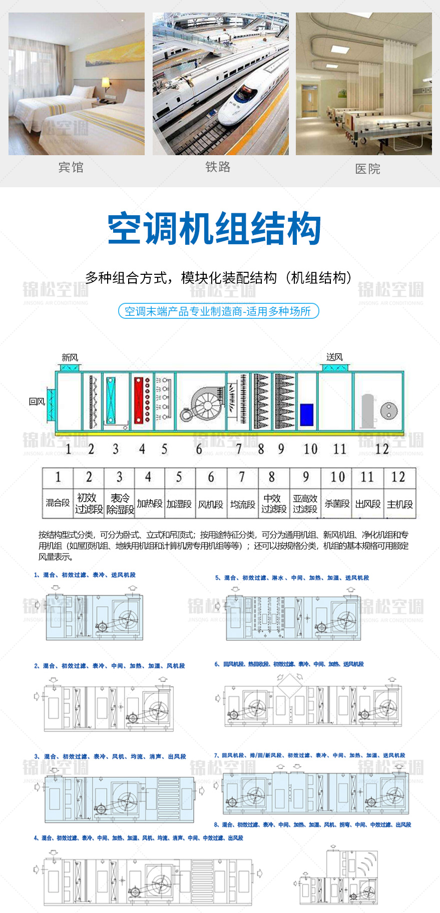組合式空調(diào)機(jī)組_02.jpg