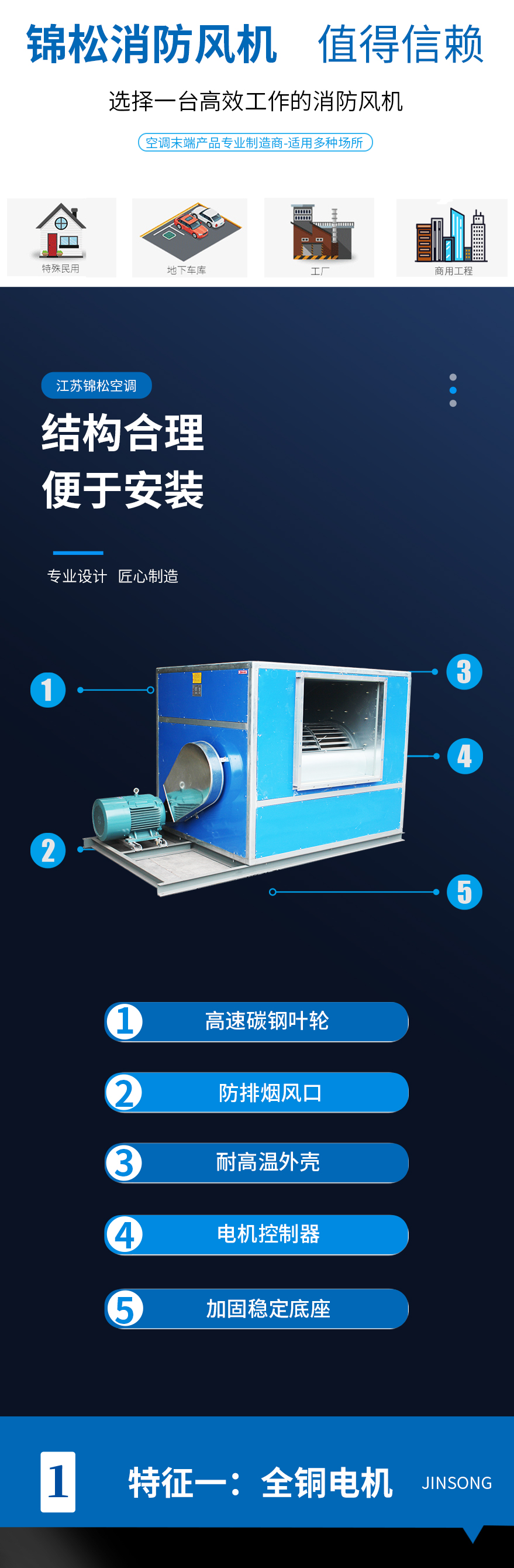 HTFC系列離心式消防排煙風(fēng)機(jī)_02.jpg
