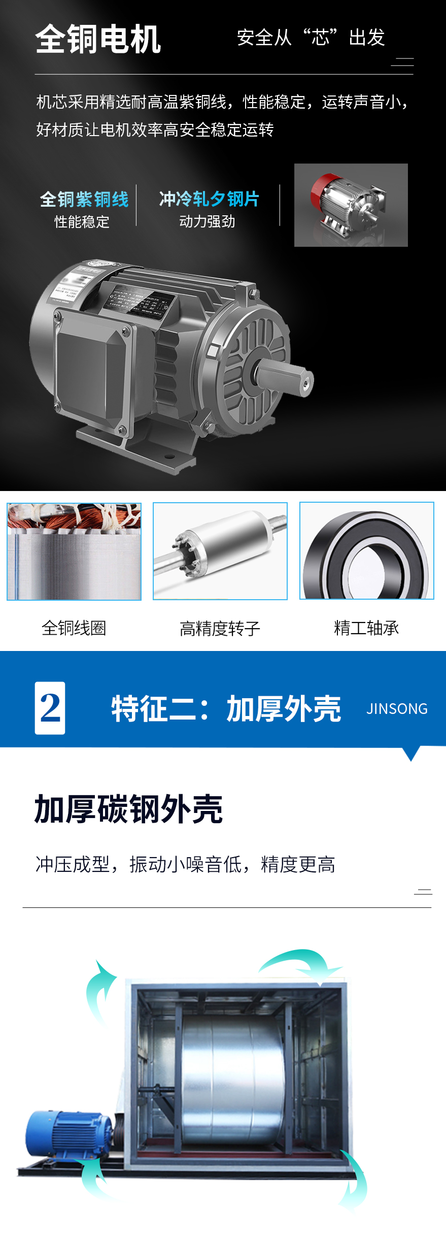 HTFC系列離心式消防排煙風(fēng)機(jī)_03.jpg